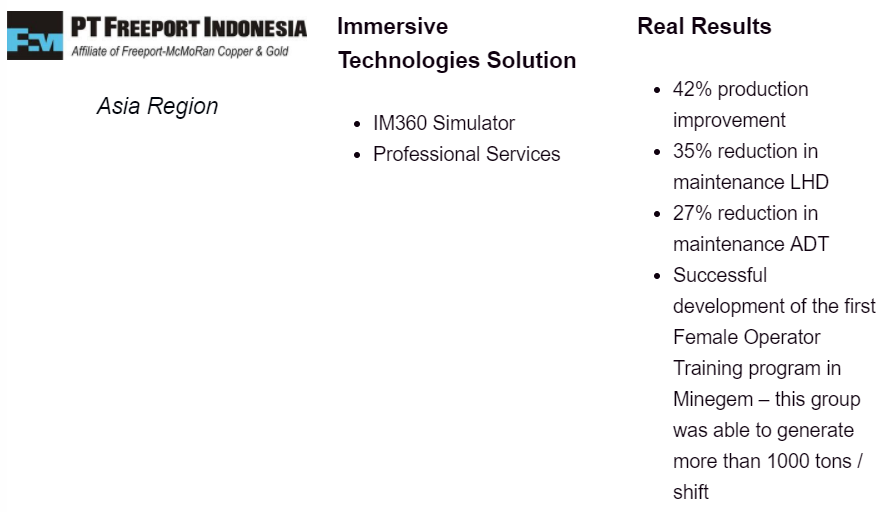 Mining Simulator Group